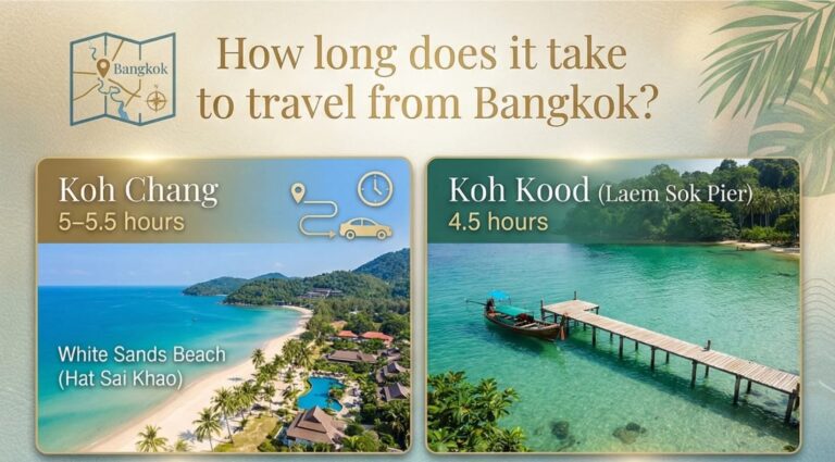 เดินทางจากกรุงเทพฯไปพัทยา–ระยอง–เกาะช้าง–เกาะกูด–เกาะหมาก ใช้เวลากี่ชั่วโมง?